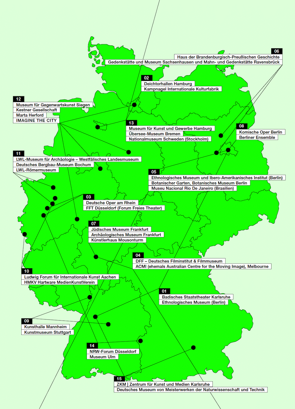 Übersicht über die Standorte, die die Förderung des Fonds Digital. Foto: Kulturstiftung des Bundes, Infobroschüre zum Projekt.